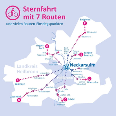 Sternfahrt zum 10-j&auml;hrigen STADTRADELN-Jubil&auml;um